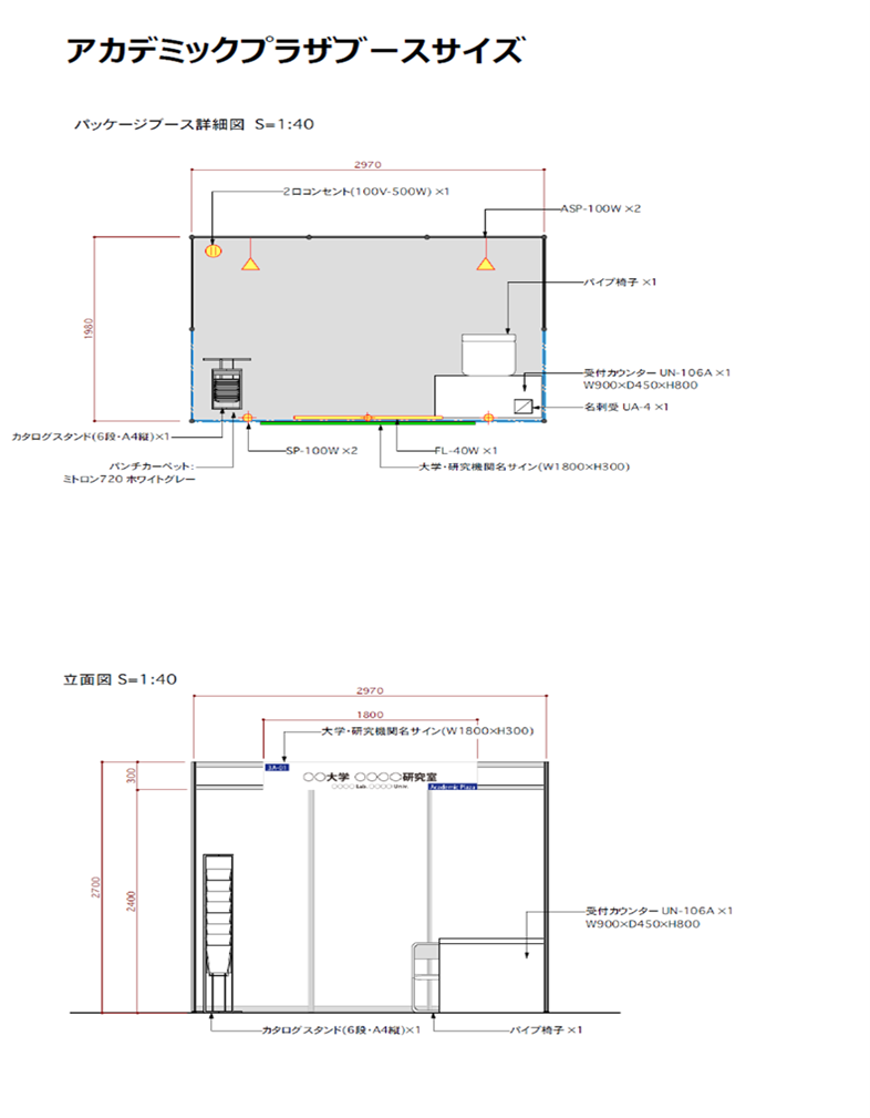 展示ブースの大きさ
