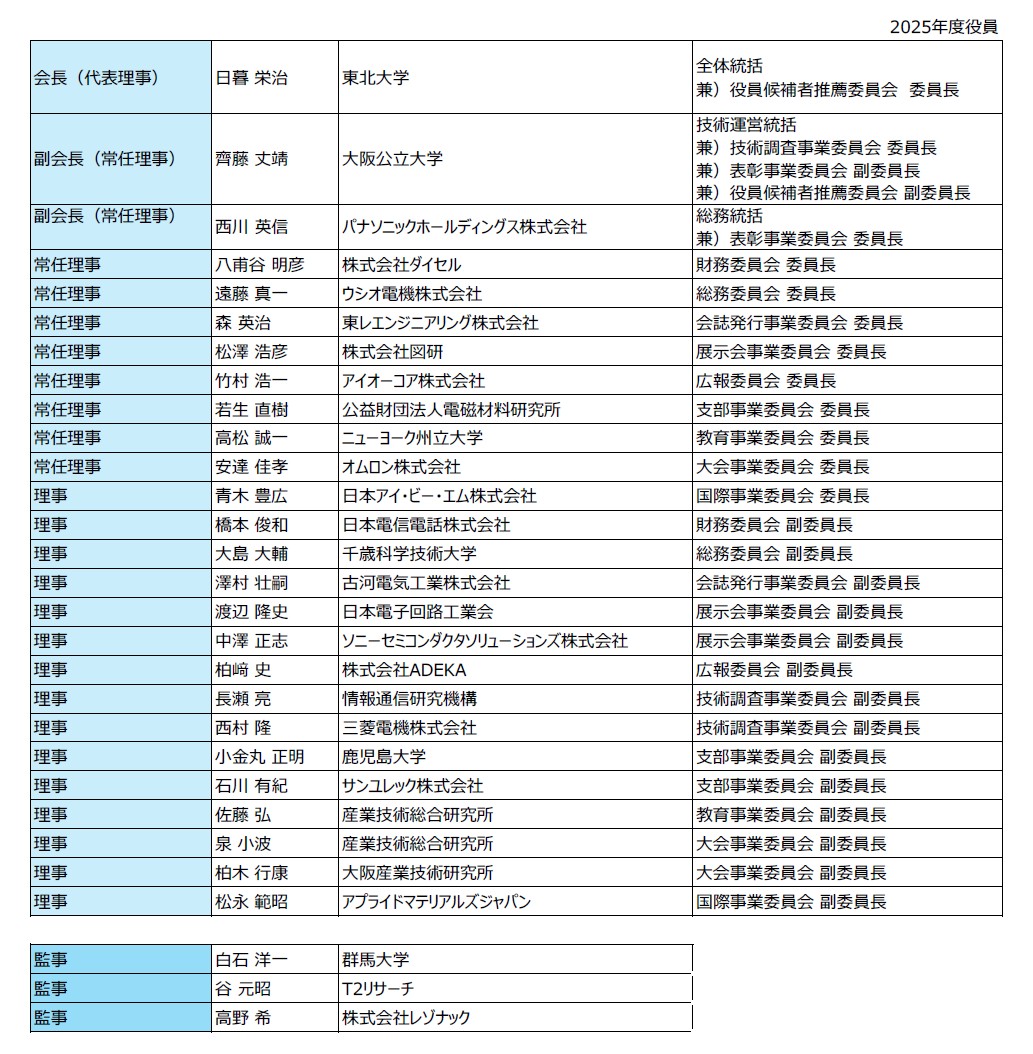役員